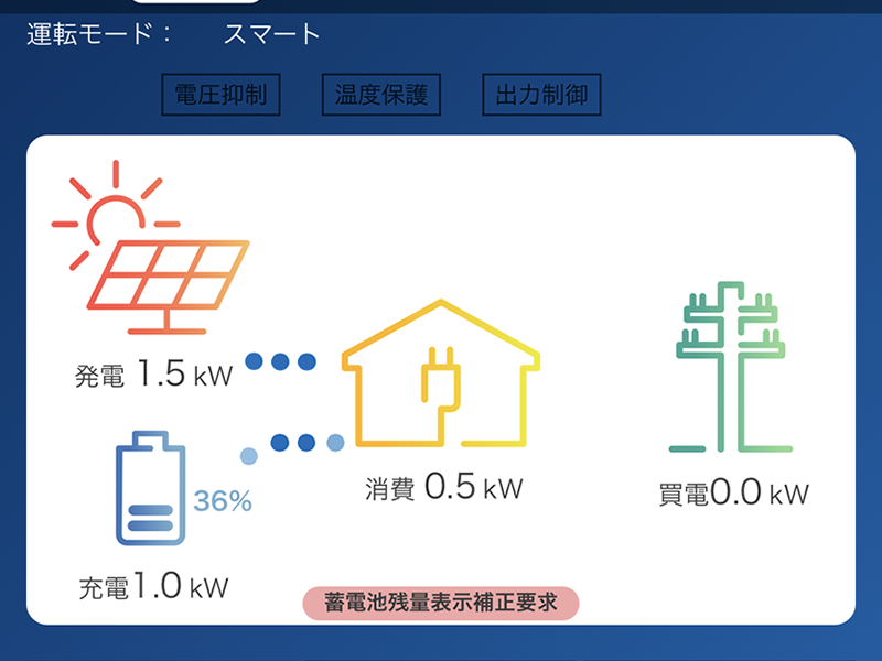 モニター 導入・施工事例3